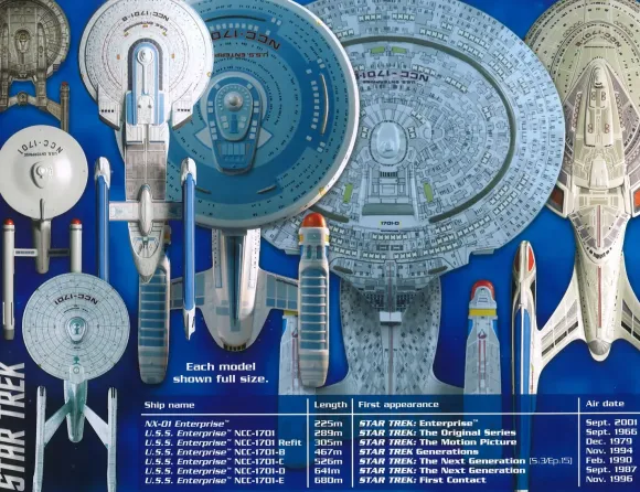 1/2500 Star Trek U.S.S. Enterprise Box Set - Snapfit