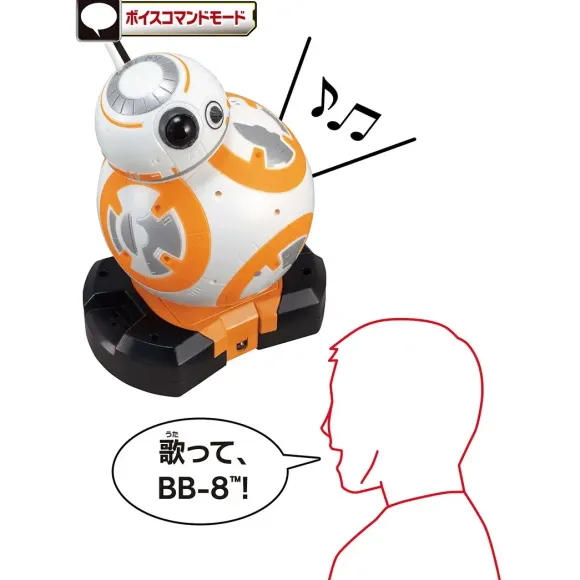 Star Wars: DX Talk & Control BB-8