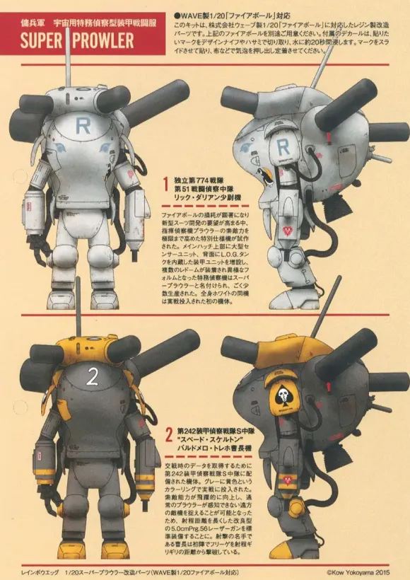 1/20 Superplower Full Kit