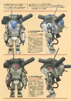 1/20 Superplower Full Kit