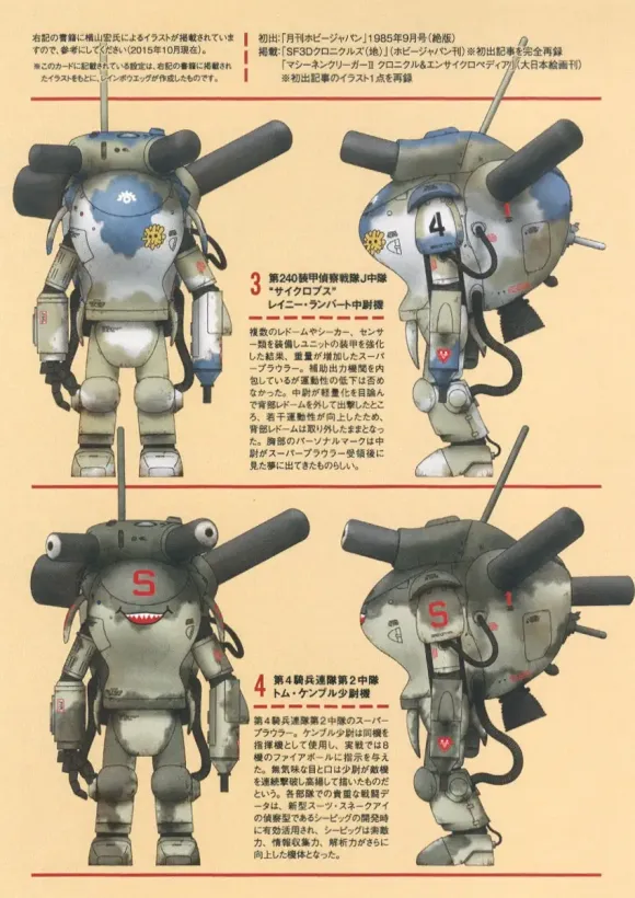 1/20 Superplower Full Kit