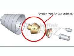 System Vernier Sub Chamber A (2pcs)