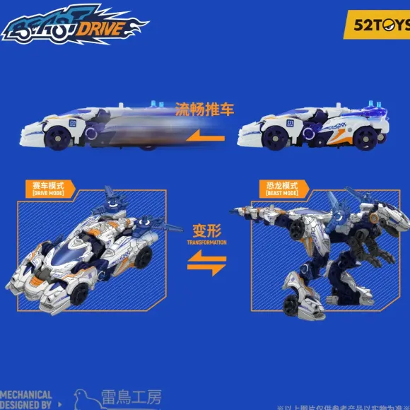 52TOYS BEASTDRIVE BD-01 WHEEL RAPTOR Ver. with Bonus Armor