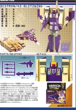 Transformers Collection #17 Blitz Wing