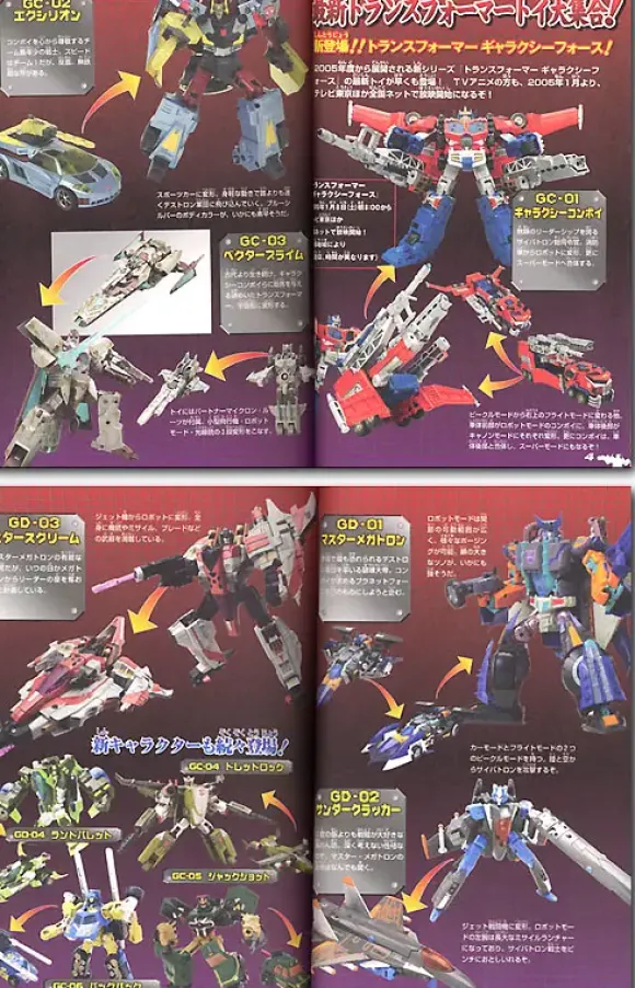 Transformers Encyclopedia: All About Robot Masters