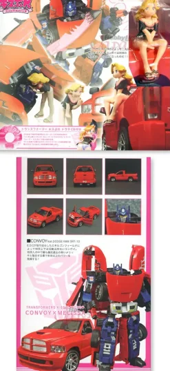 Transformers Kiss Players Convoy x Melissa