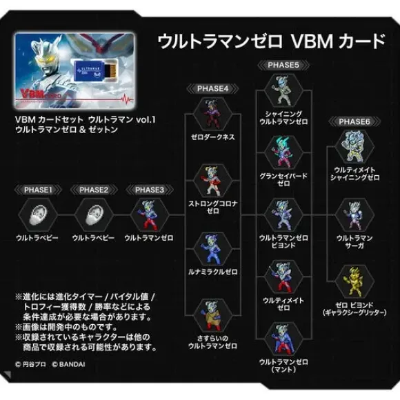 VBM Card Set Ultraman Vol.1 Ultraman Zero & Zetton