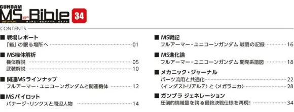 Weekly Gundam Mobile Suit Bible #034