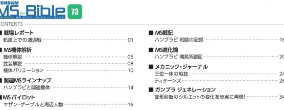 Weekly Gundam Mobile Suit Bible #073