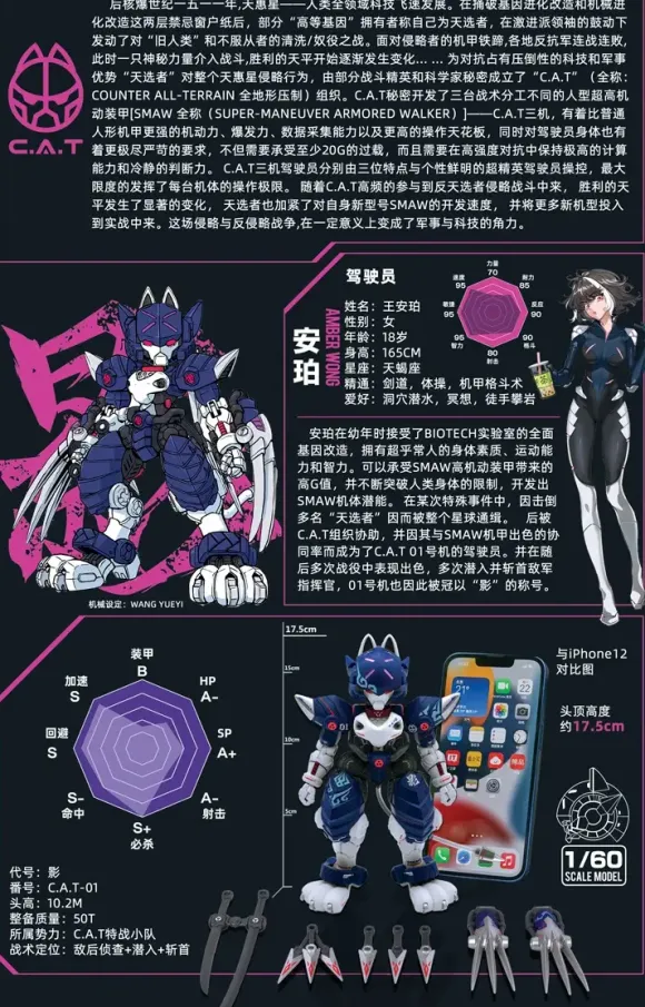 1/60 XIAOT x IRON ROARS Super Maneuver Armored Walker C.A.T-01 Shadow Plastic Model Kit
