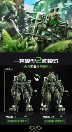 1/60 XIAOT x IRON ROARS Super-Maneuver Armored Walker C.A.T-02 Ryo Jungle Camouflage Limited Edition