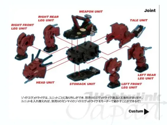 ZED-03 Red Horn